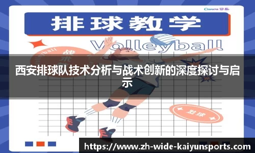 西安排球队技术分析与战术创新的深度探讨与启示