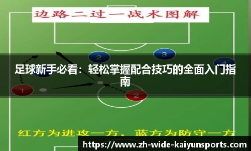 足球新手必看：轻松掌握配合技巧的全面入门指南