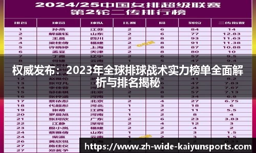 权威发布：2023年全球排球战术实力榜单全面解析与排名揭秘