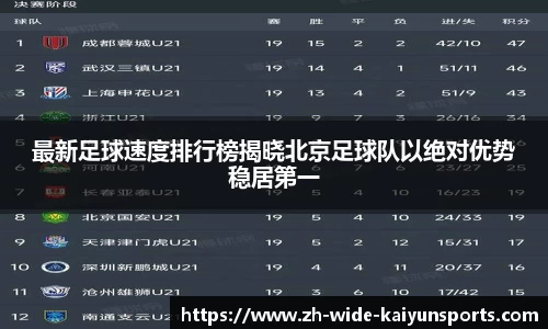 最新足球速度排行榜揭晓北京足球队以绝对优势稳居第一