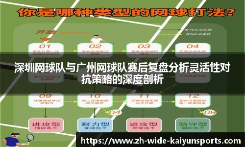 深圳网球队与广州网球队赛后复盘分析灵活性对抗策略的深度剖析